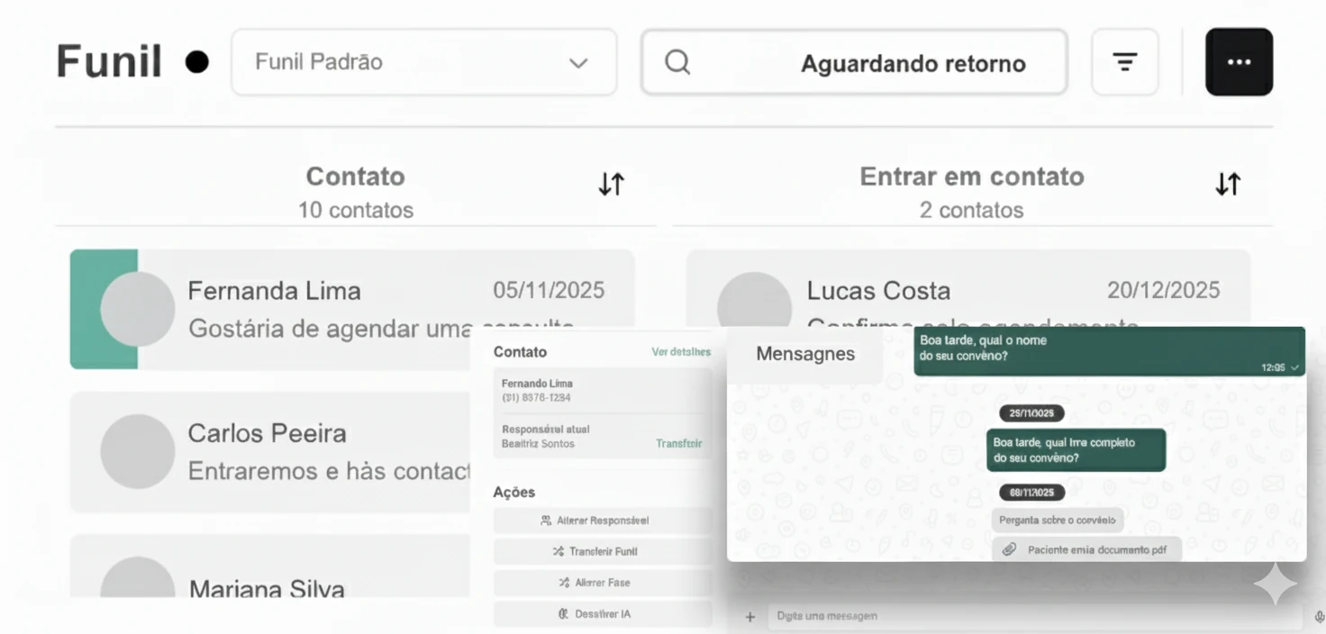 CRM & Comunicação