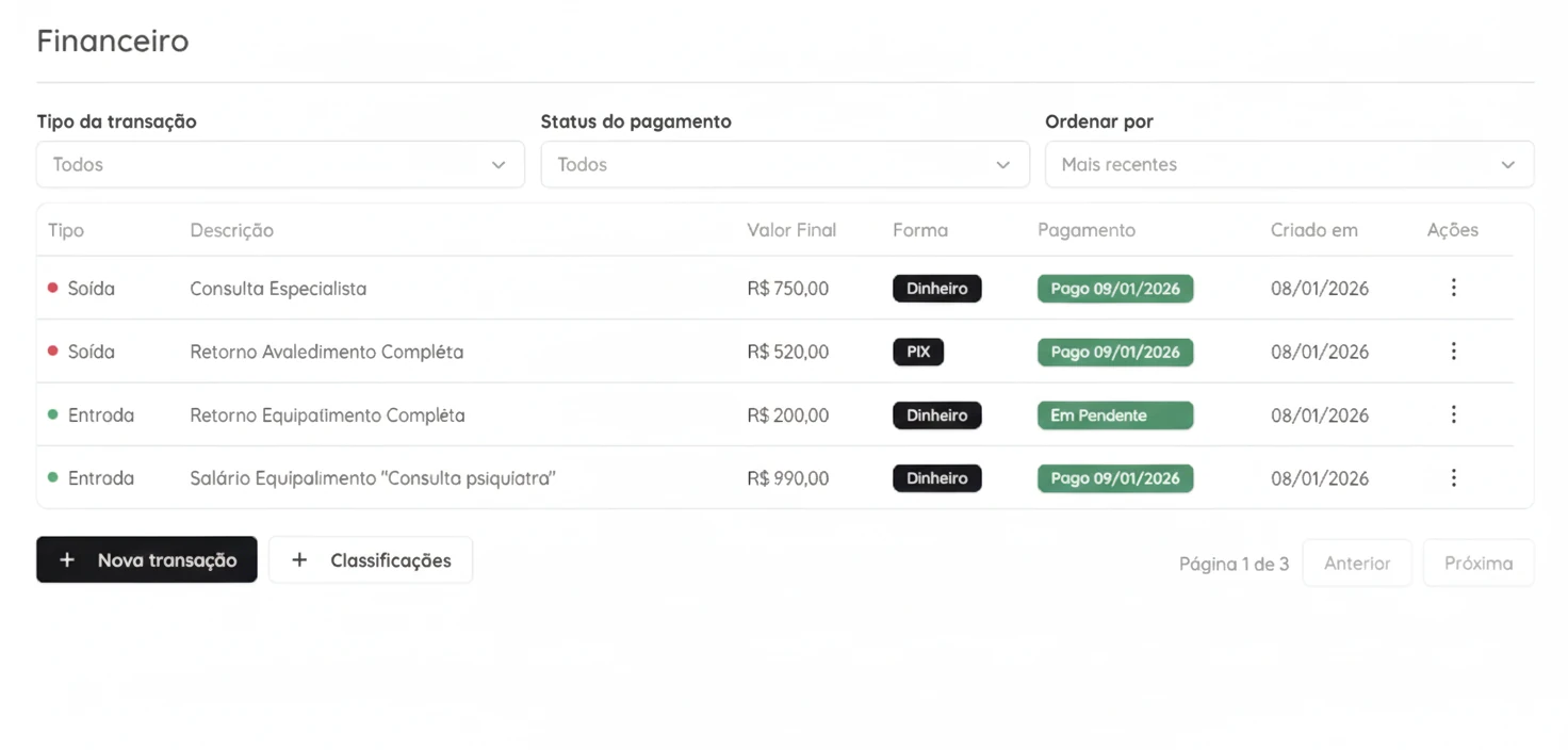 Gestão Financeira